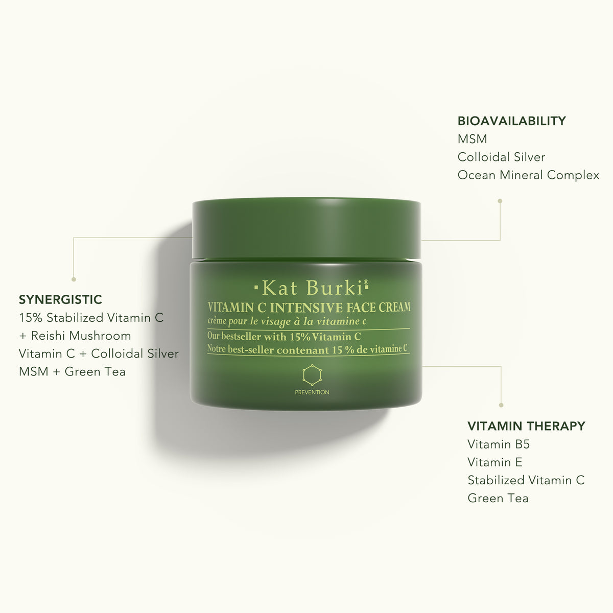 Vitamin C Intensive Face Cream